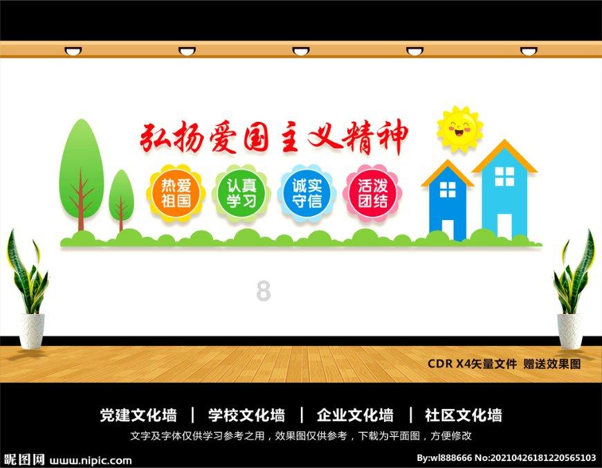 想通过朋友在学校旁边找房子陪读如何发朋友圈？